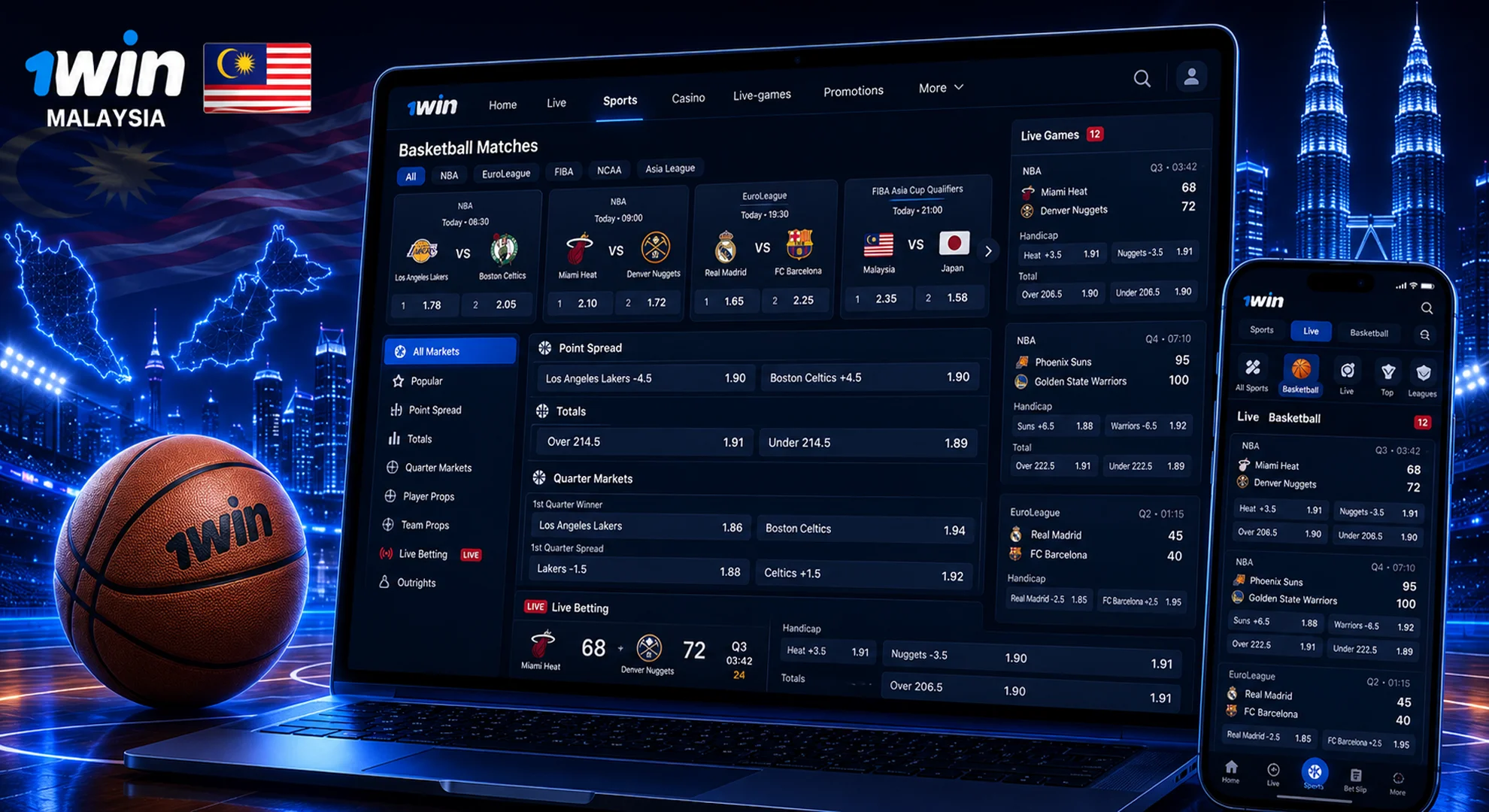 Basketball Betting