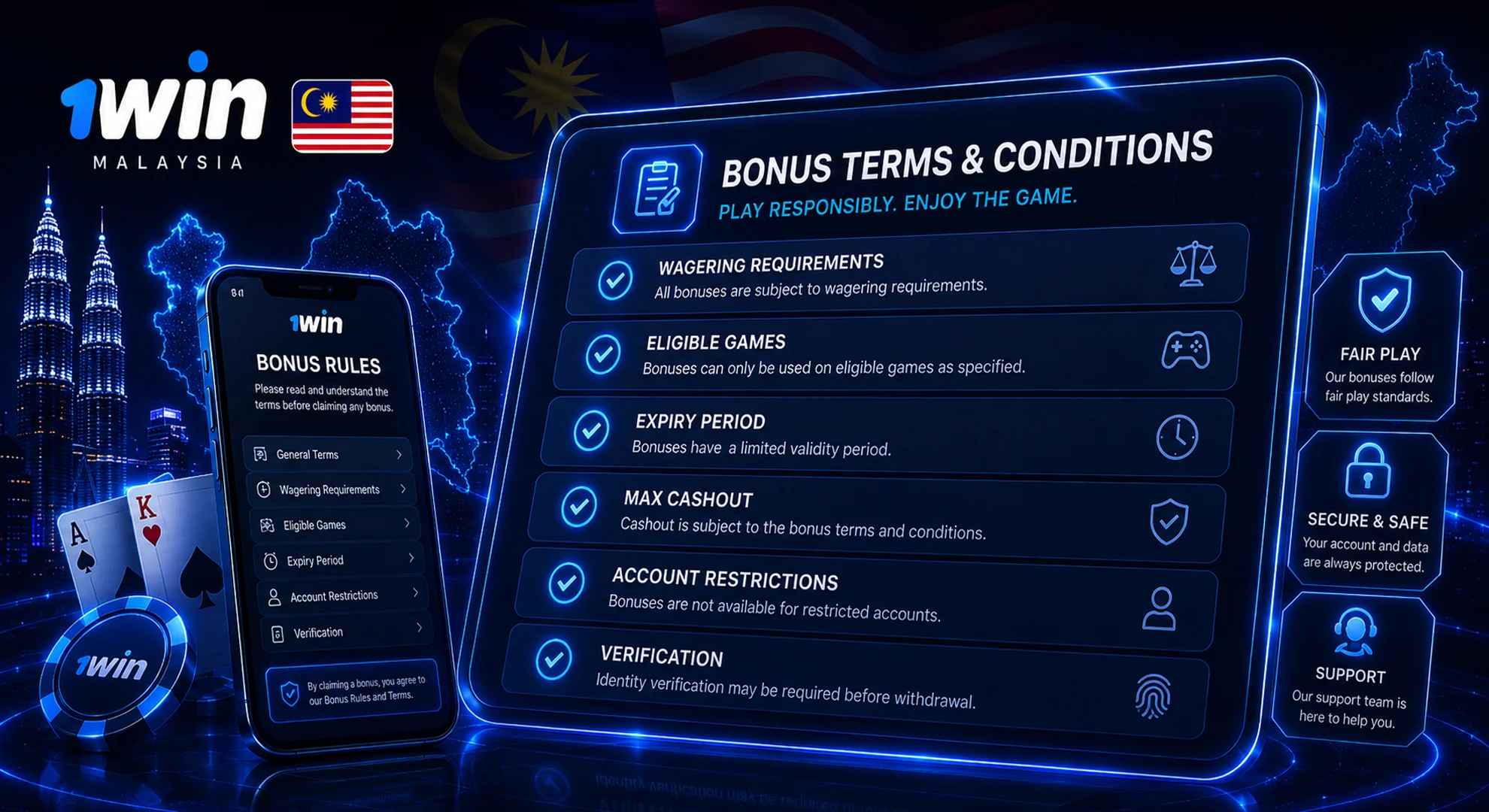 Bonus Terms and Wagering Rules