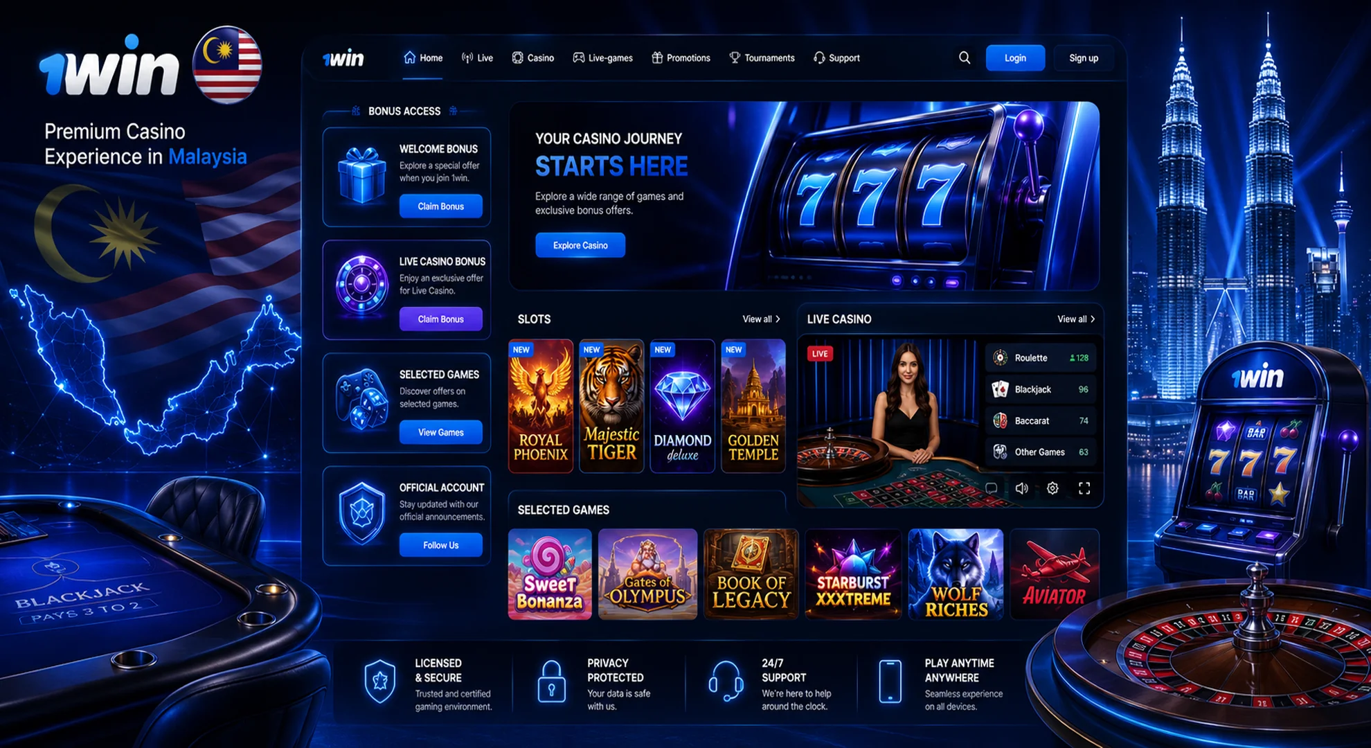 Casino Bonus Offers